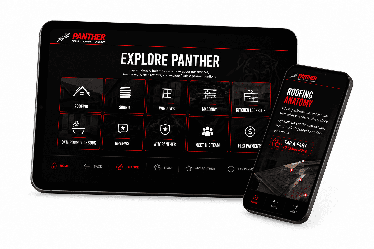 Panther interactive sales presentation shown across tablet and phone devices